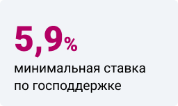 ипотека убрир без первоначального взноса
