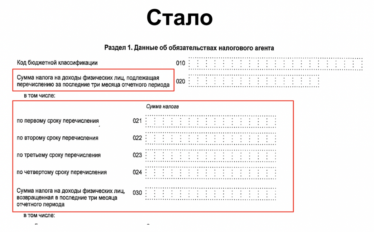 Срок предоставления ндфл за 2023