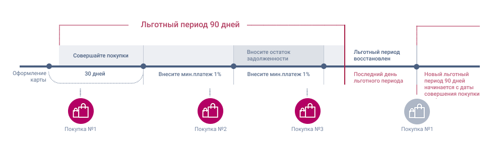 Убрир Озерск График Работы В Новогодние Праздники Убрир Озерск График Работы В Новогодние Праздники