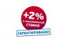 Успевайте получить рекордный доход по вкладу - 11,01%!