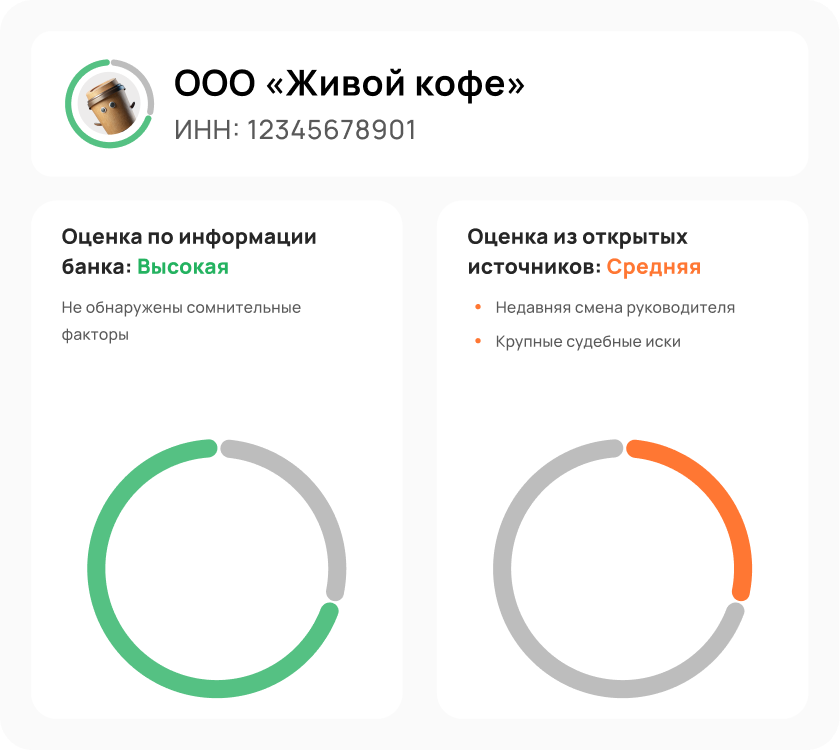 Проверим надёжность потенциальных партнёров