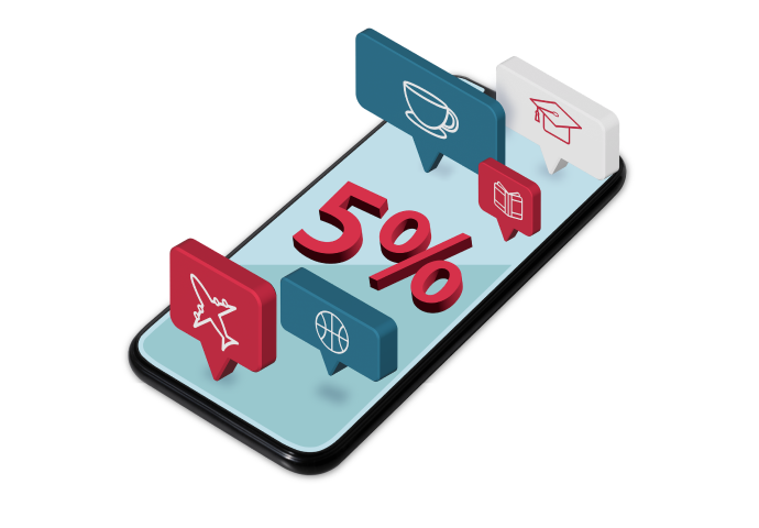 Акция «Кешбэк дня»