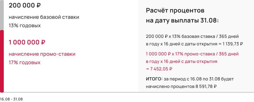 Расчёт процентов на примере августа