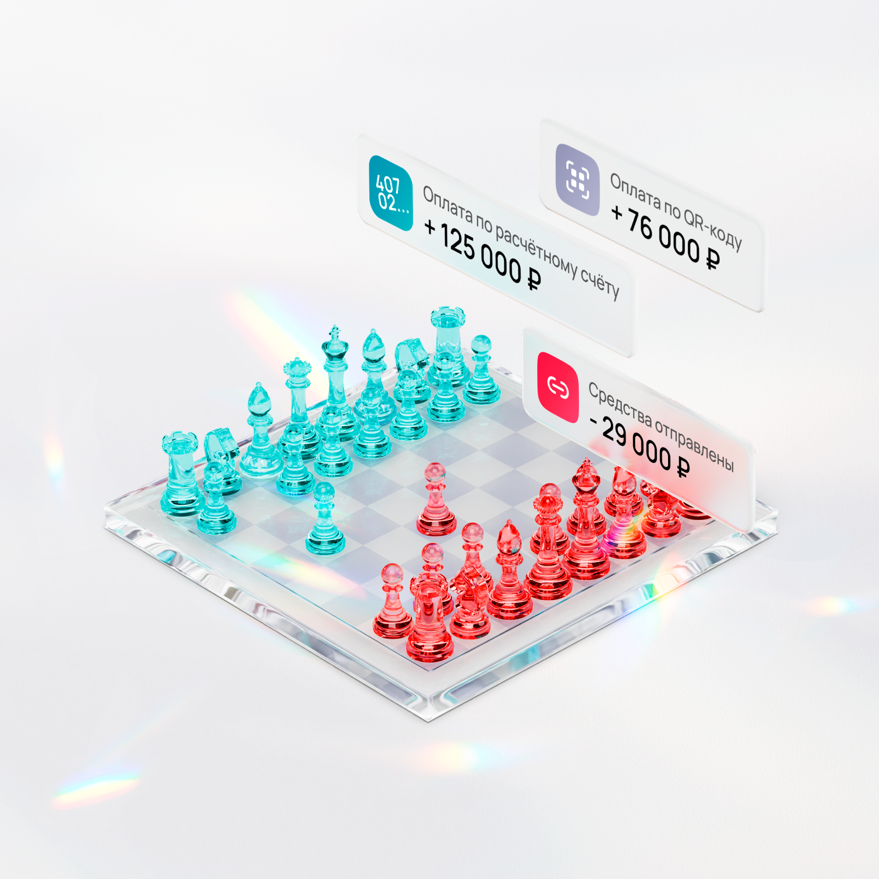 Пакет РКО<br>