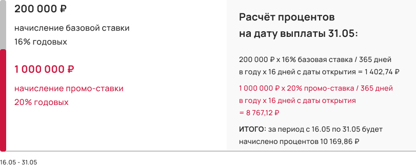 Расчёт процентов на примере мая