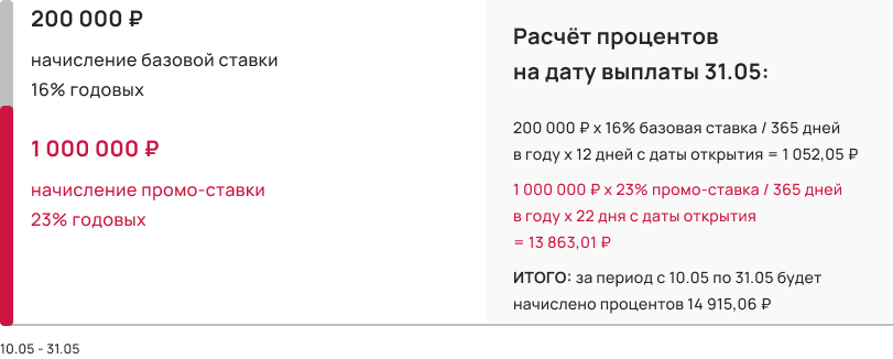 Расчёт процентов на примере мая