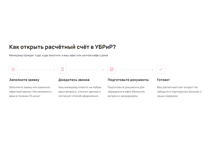 Как оформить